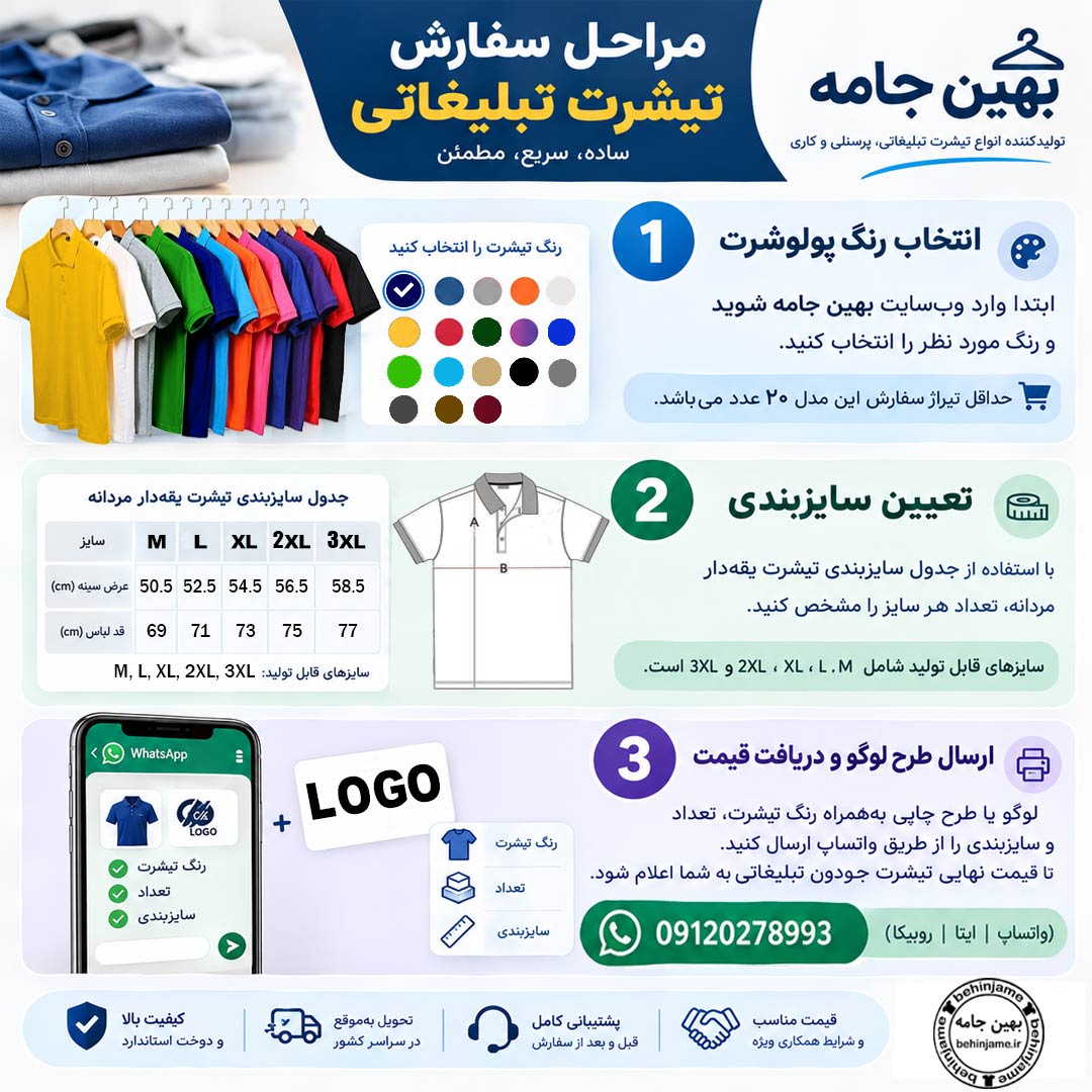 مراحل سفارش تیشرت تبلیغاتی